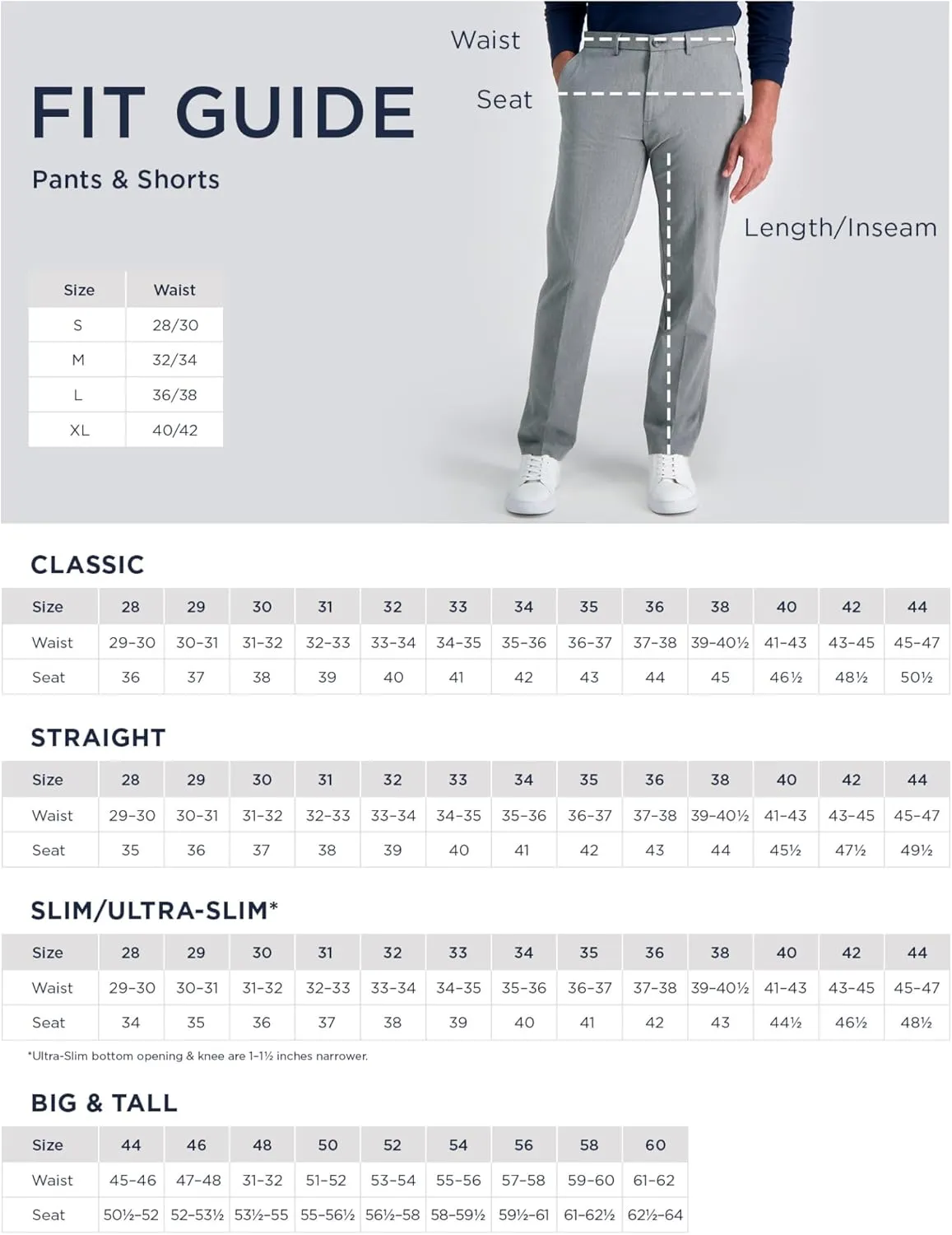 Haggar J.M Premium Stretch Classic Fit Suit Separates - Pants & Jackets