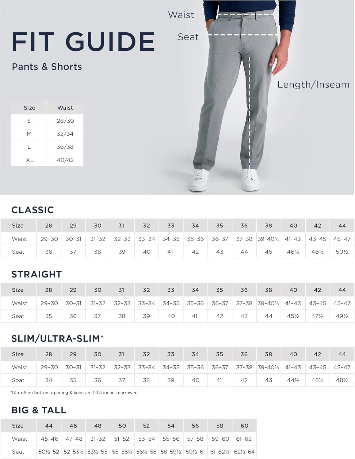 Haggar Men's JMH Premium Performance Stretch Slim Fit Suit Separates - Pants & Jackets