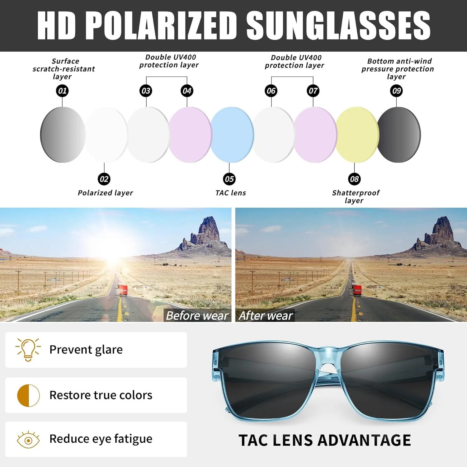 Polarized Sunglasses Fit Over Prescription Glasses for Men Women, Oversized Square Sunglasses, UV400 Protection