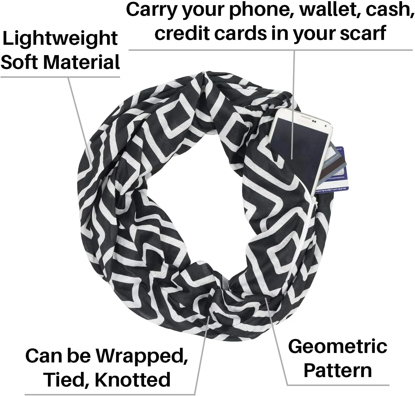 Shop Women's Infinity Scarf with Zipper Pocket, Geometric Pattern