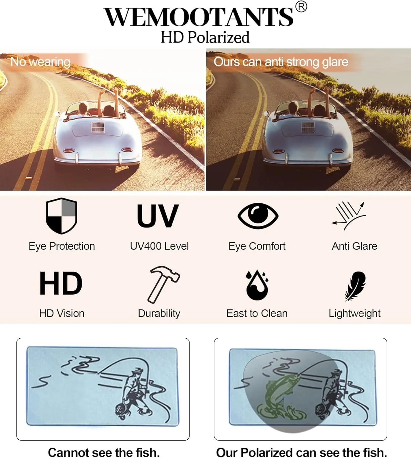 Sunglasses for Women Men Polarized Sun Glasses Trendy Shade Reduce Glare